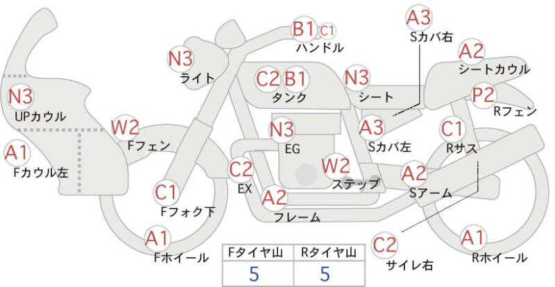 Карта повреждений