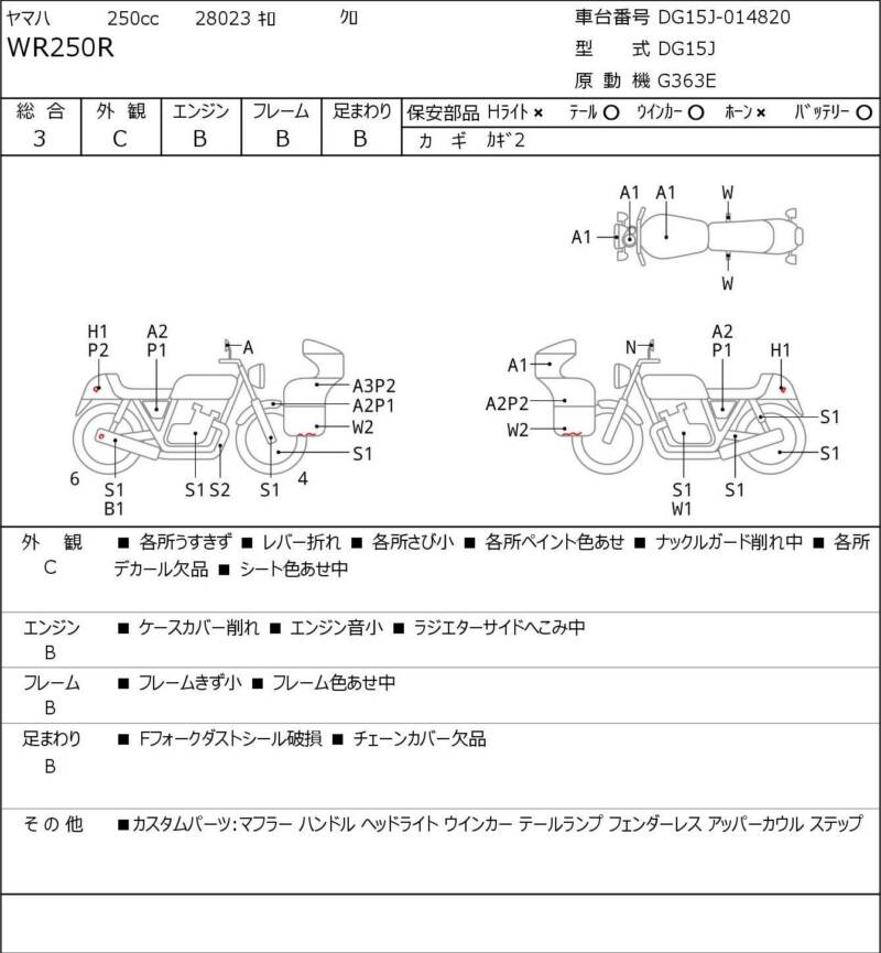 Карта повреждений