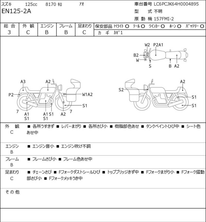 Карта повреждений