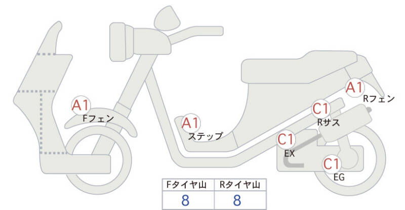 Карта повреждений