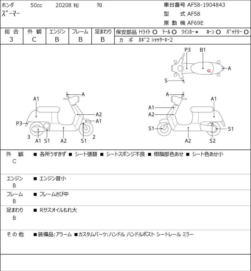 Карта повреждений