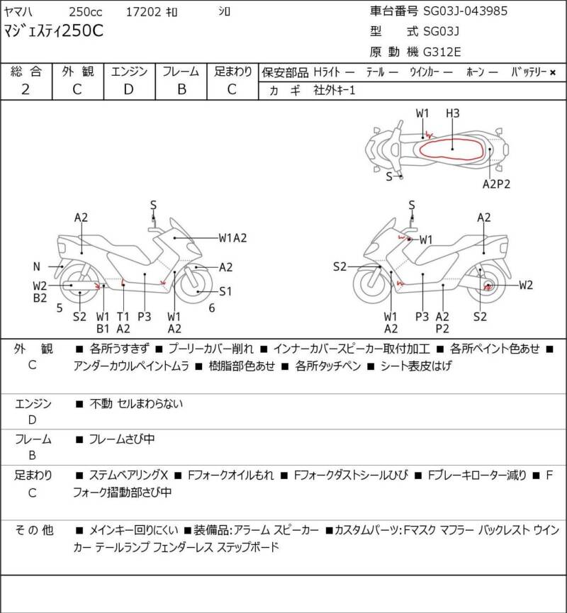 Карта повреждений