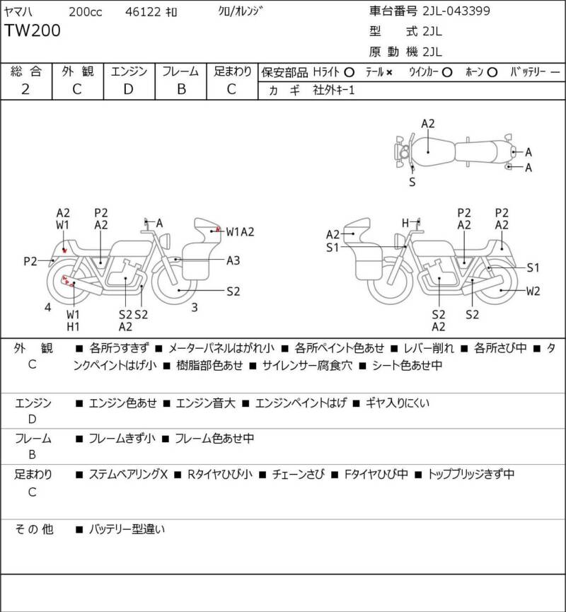 Карта повреждений