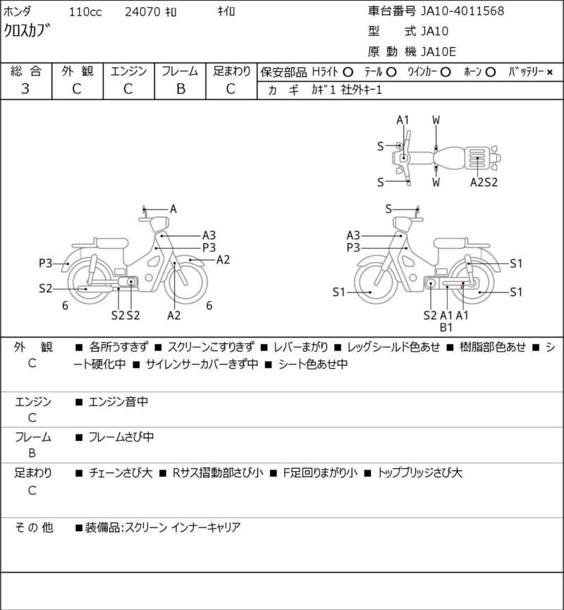 Карта повреждений