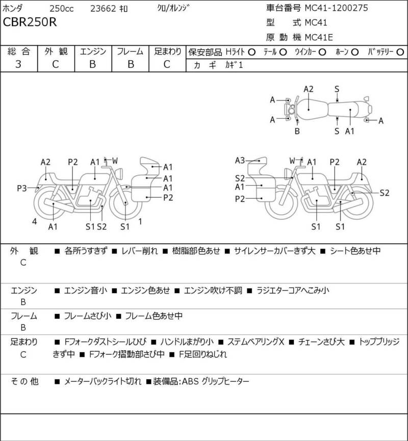 Карта повреждений