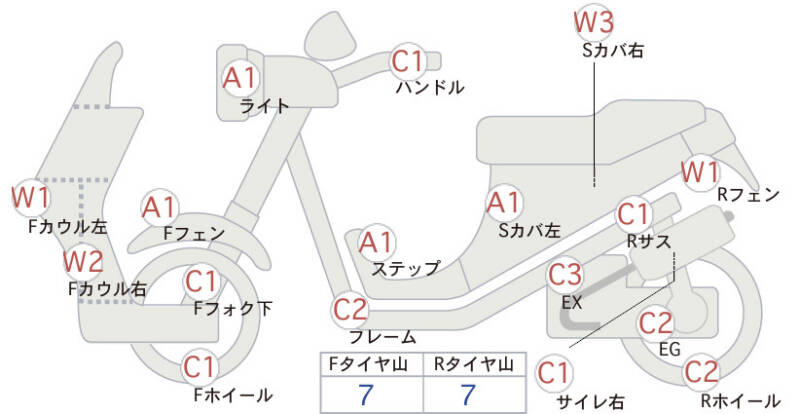 Карта повреждений