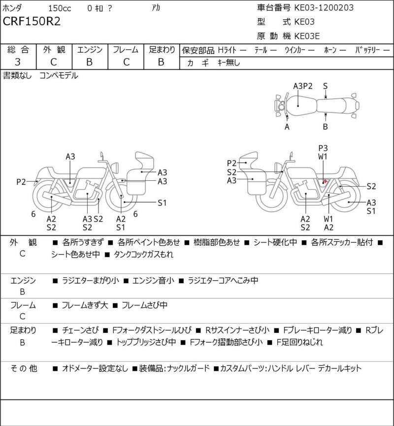 Карта повреждений