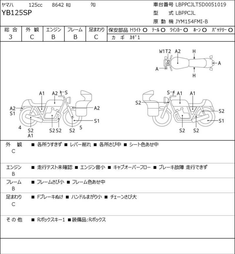 Карта повреждений