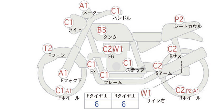 Карта повреждений