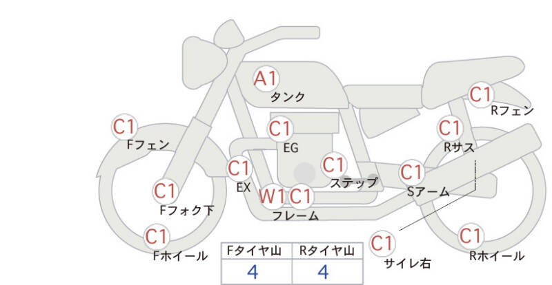 Карта повреждений