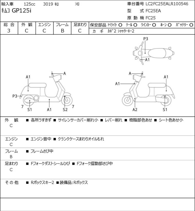 Карта повреждений