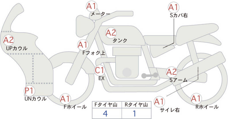 Карта повреждений