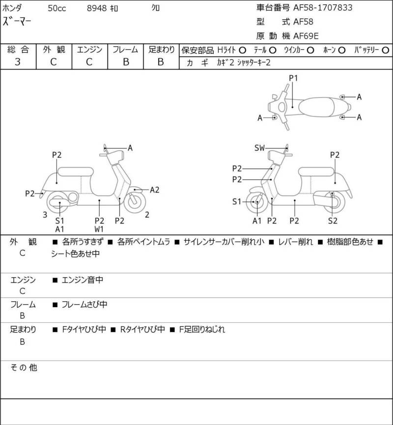 Карта повреждений