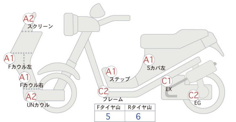 Карта повреждений