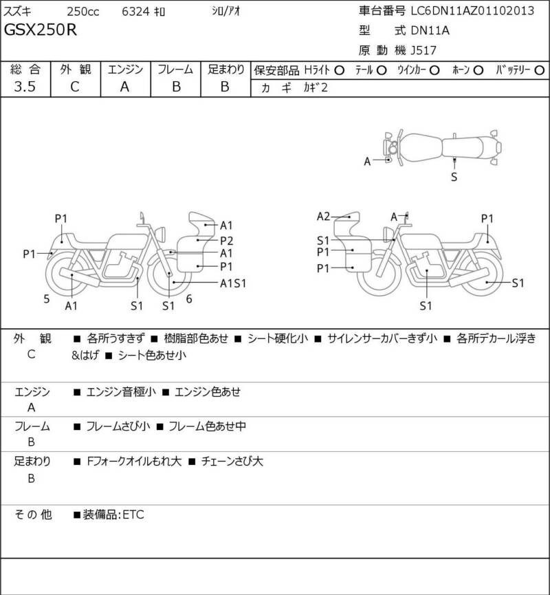 Карта повреждений
