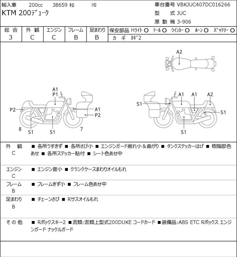 Карта повреждений