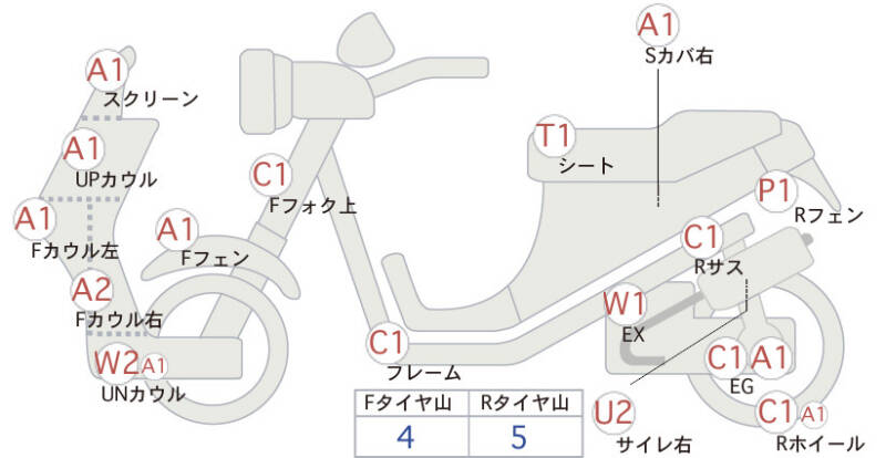 Карта повреждений