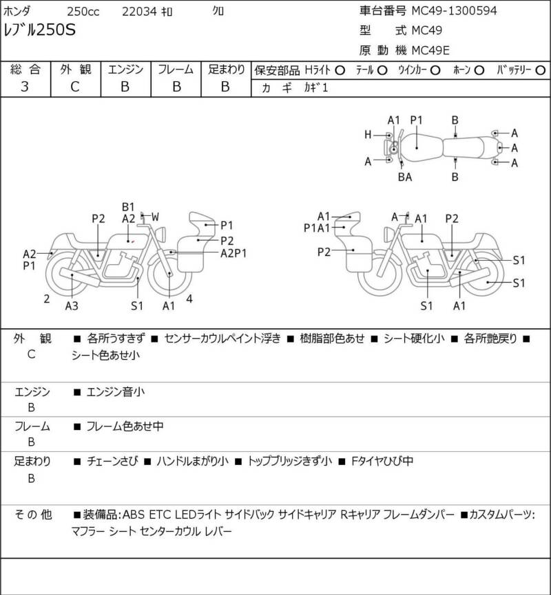 Карта повреждений