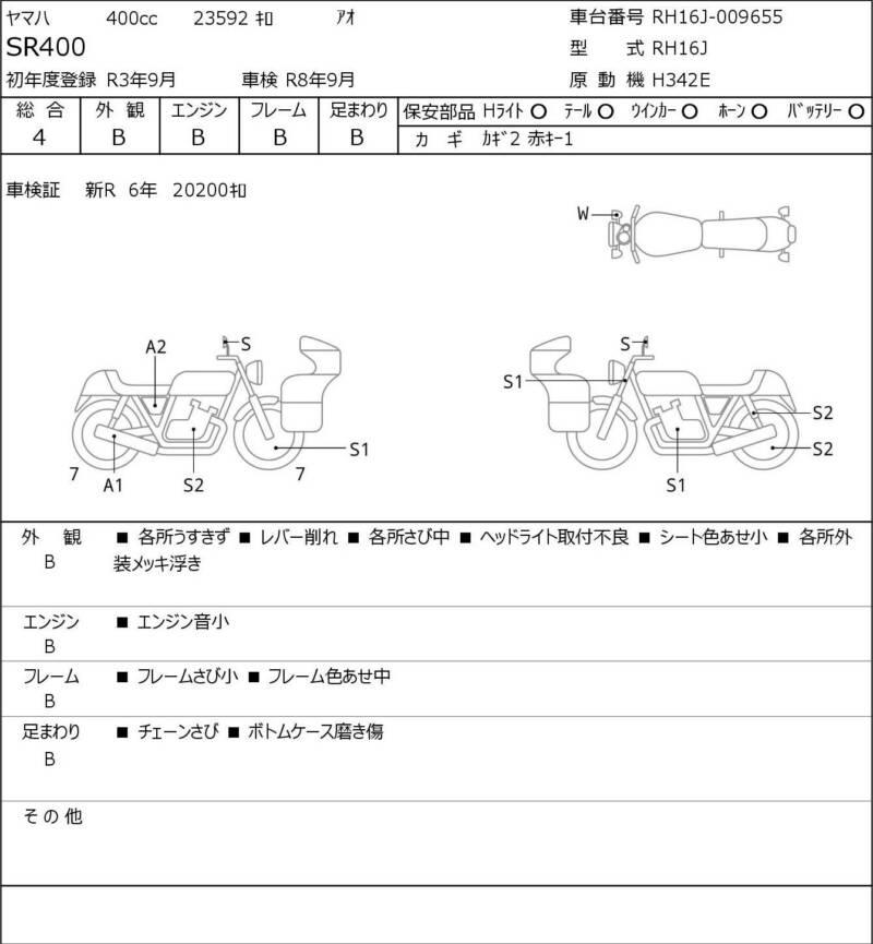 Карта повреждений