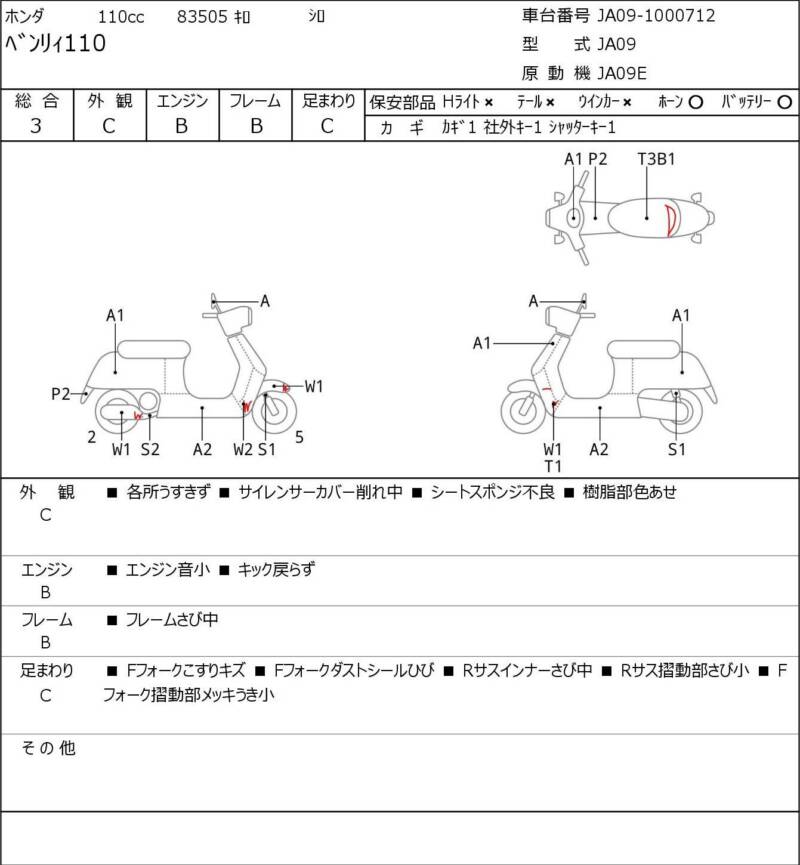 Карта повреждений