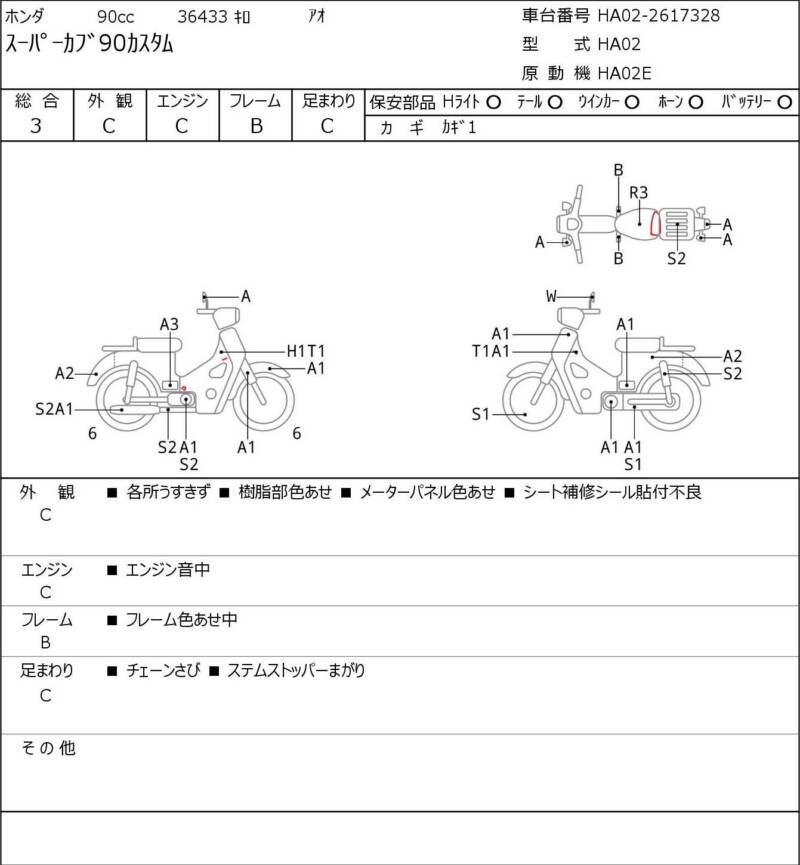 Карта повреждений