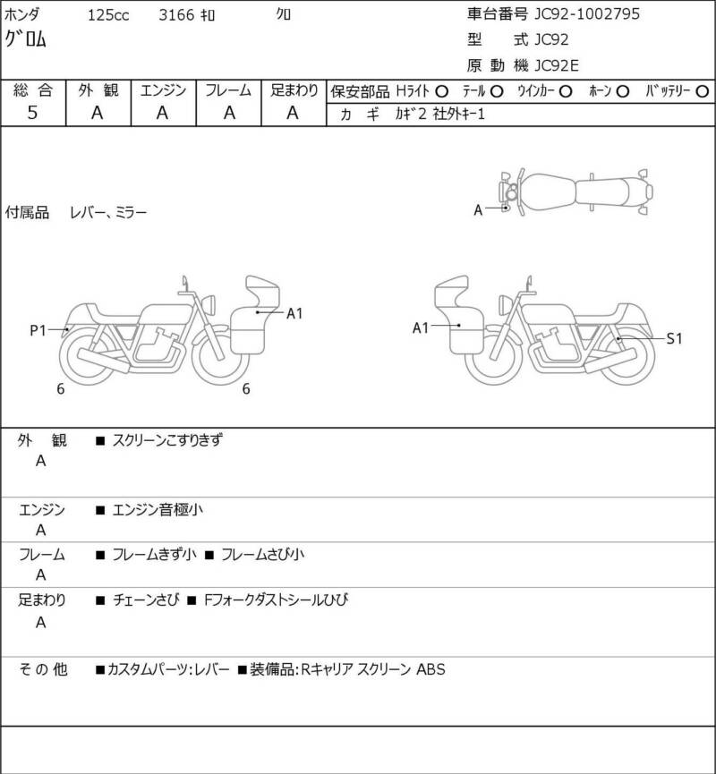 Карта повреждений