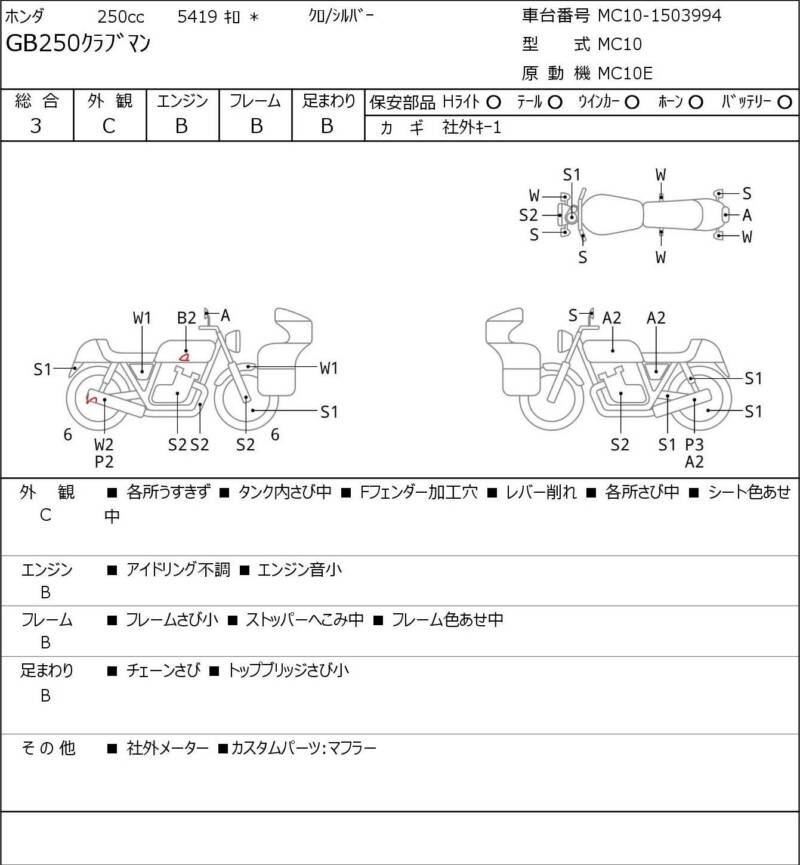 Карта повреждений