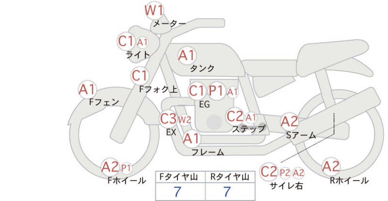 Карта повреждений