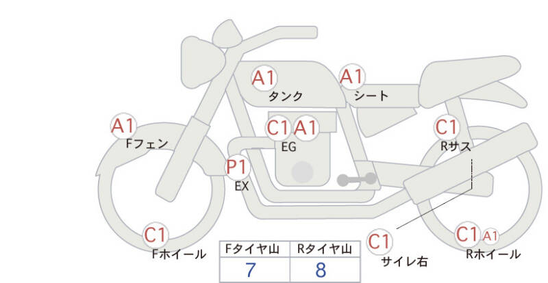 Карта повреждений