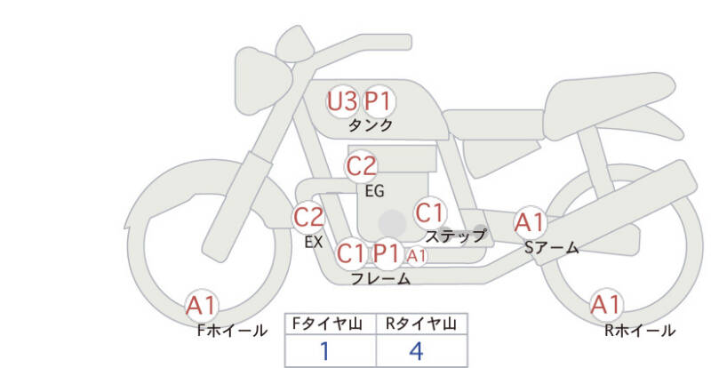 Карта повреждений