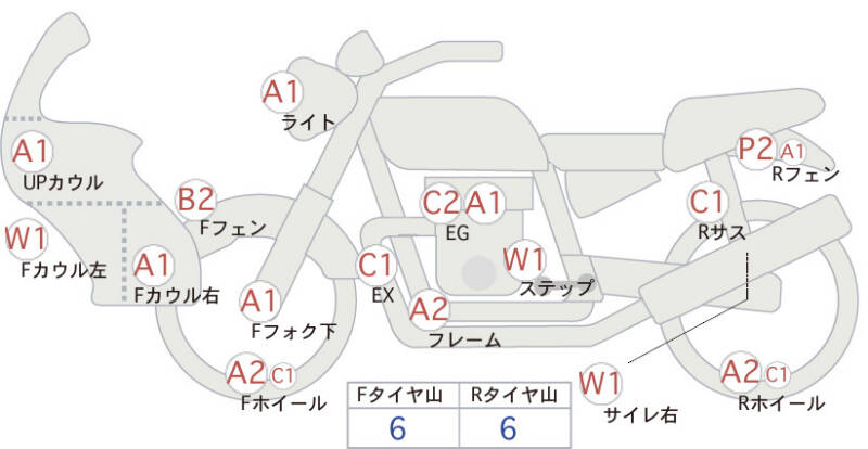 Карта повреждений