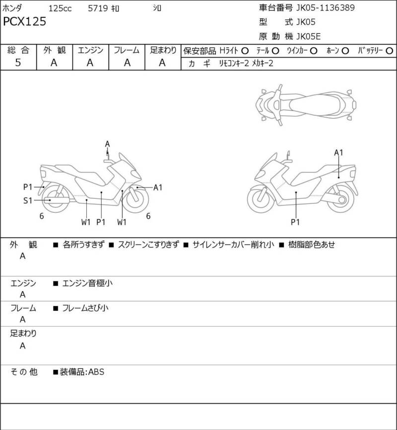 Карта повреждений