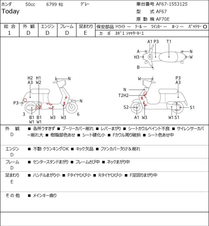 Карта повреждений