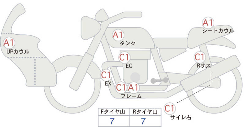 Карта повреждений