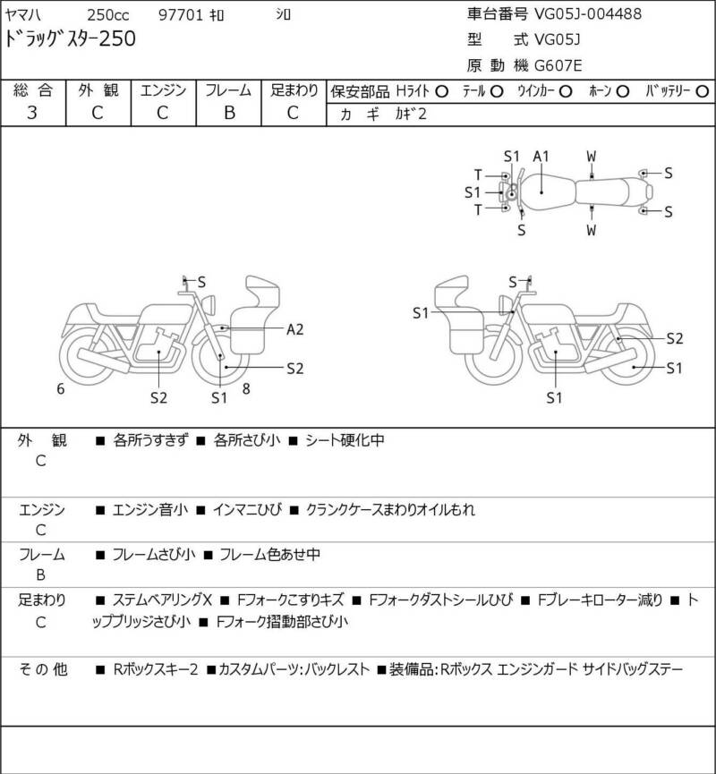 Карта повреждений