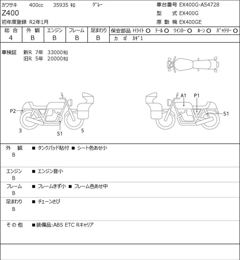 Карта повреждений