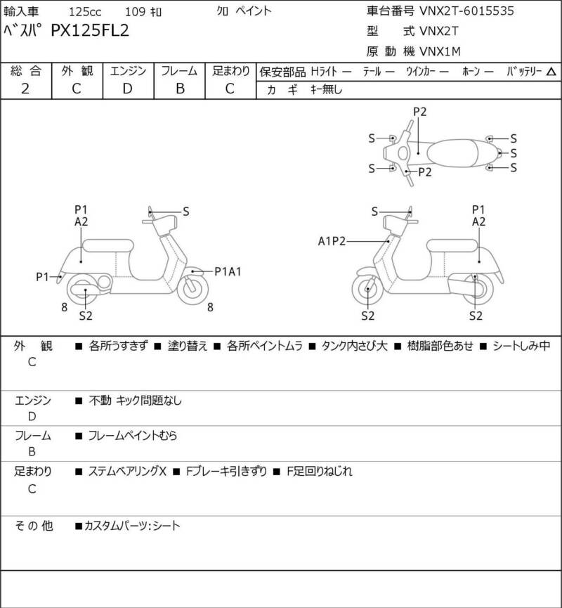 Карта повреждений