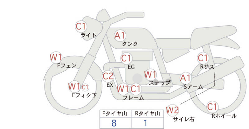 Карта повреждений