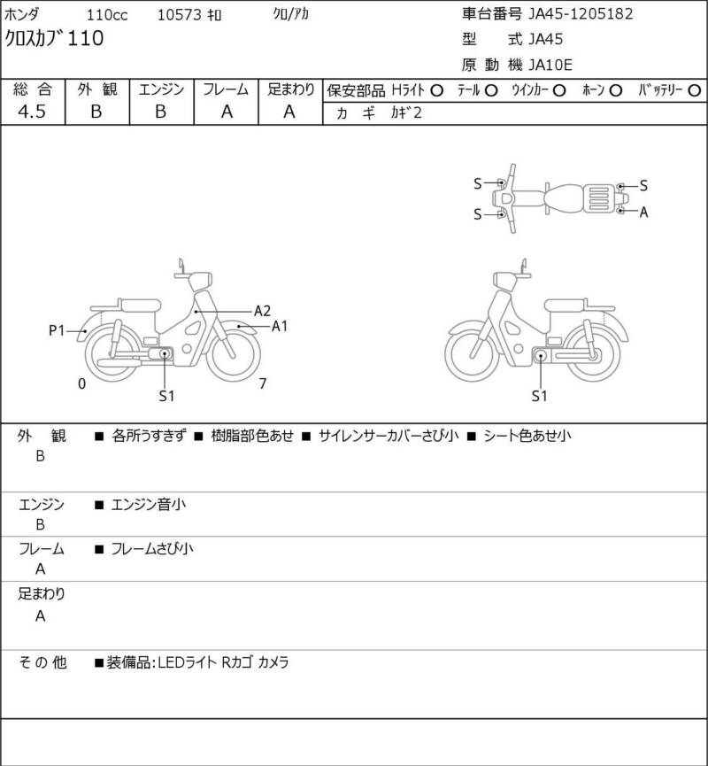 Карта повреждений