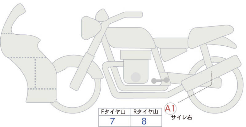 Карта повреждений