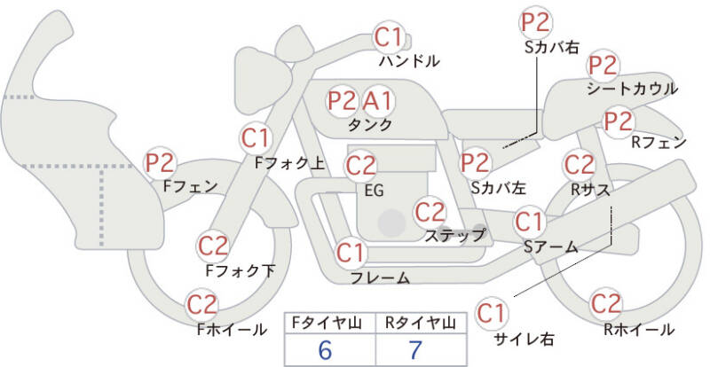 Карта повреждений