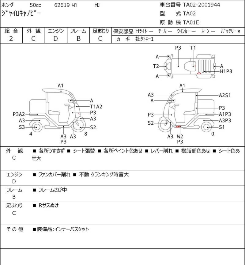 Карта повреждений