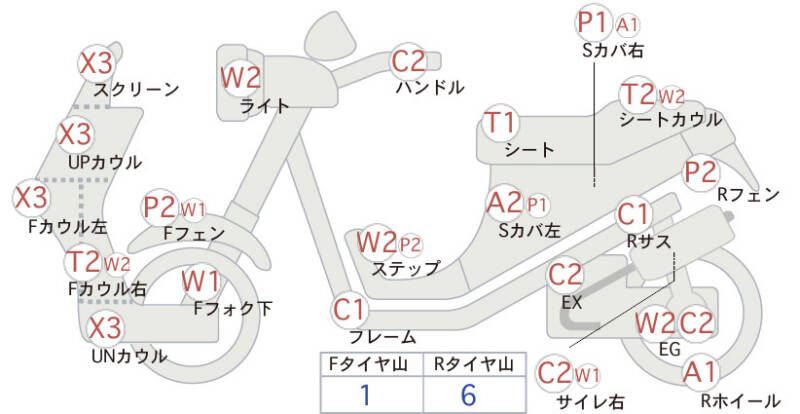 Карта повреждений