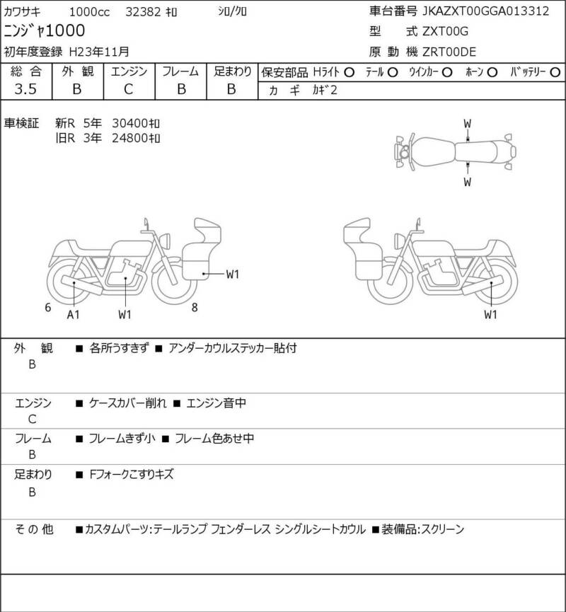 Карта повреждений