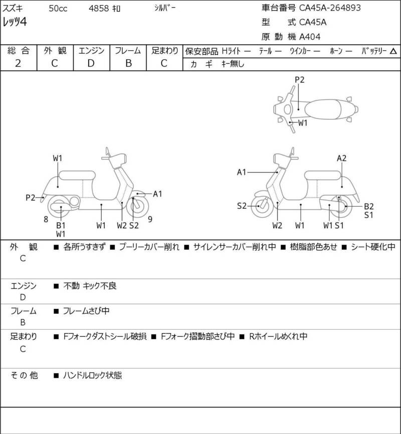 Карта повреждений