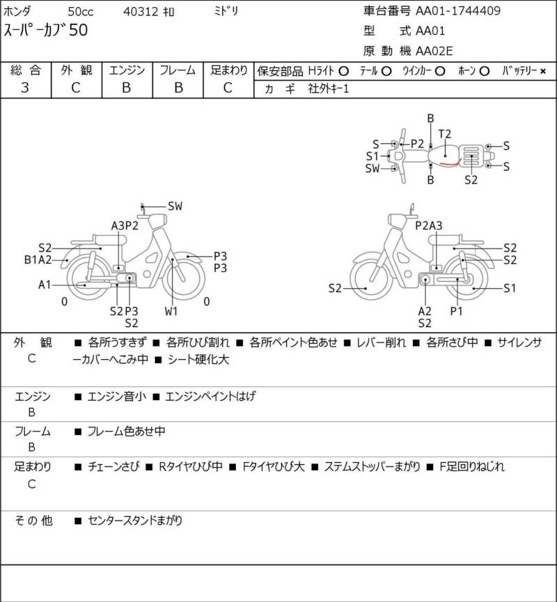 Карта повреждений