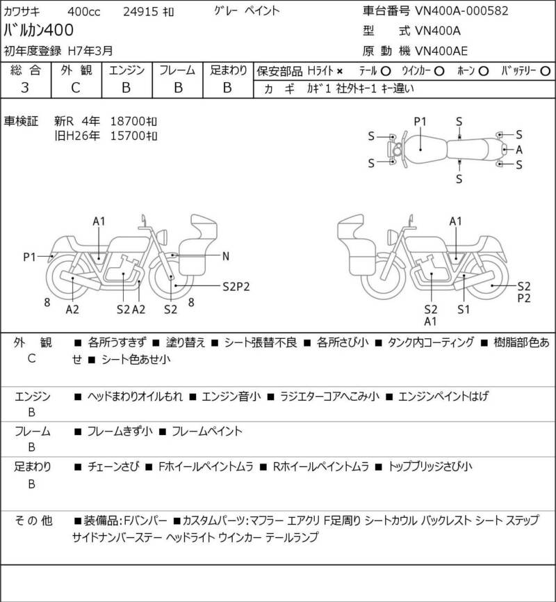 Карта повреждений