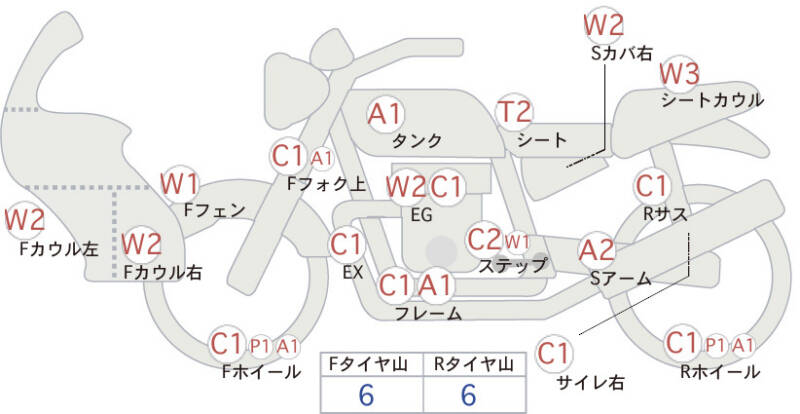 Карта повреждений