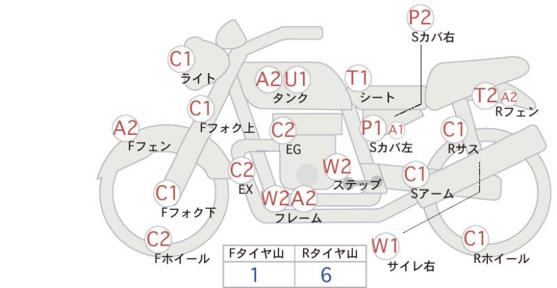 Карта повреждений