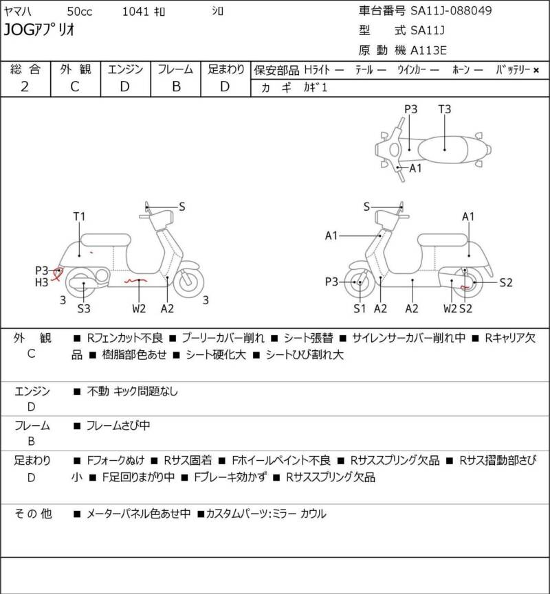 Карта повреждений